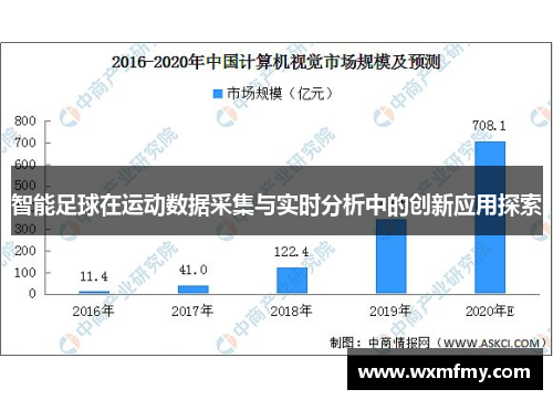 智能足球在运动数据采集与实时分析中的创新应用探索